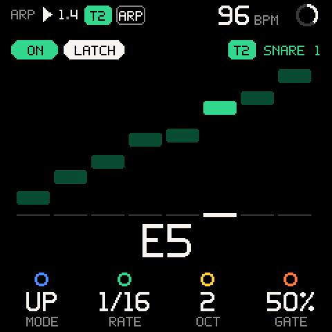 ARP: UP over two octaves, latched