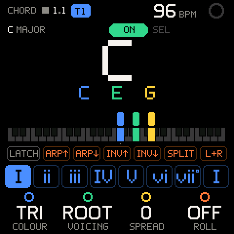 CHORD: C major, pad I