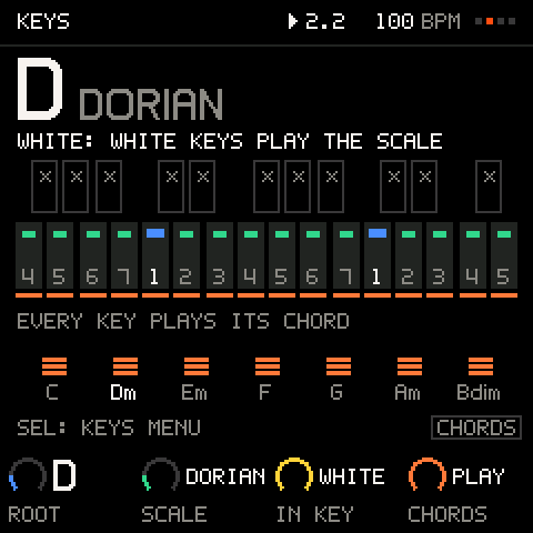 WHITE: the scale on the white keys, every key plays its degree's chord