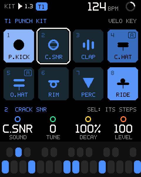KIT on T1: the PUNCH kit, pad 2 selected, hits flashing