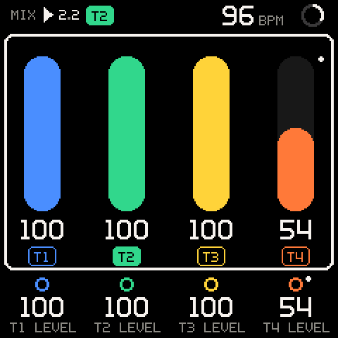 T4's level automated: the dot by its fader and knob