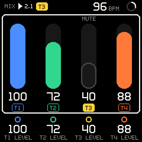 MIX: T2 and T4 turned down, T3 muted