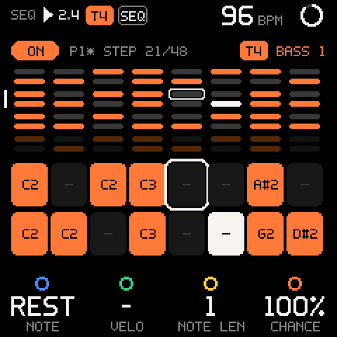 SEQ: a 48-step pattern, the overview