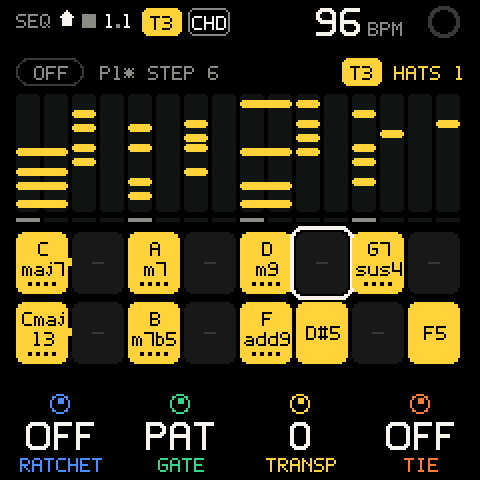 SEQ: the SHIFT row of a step