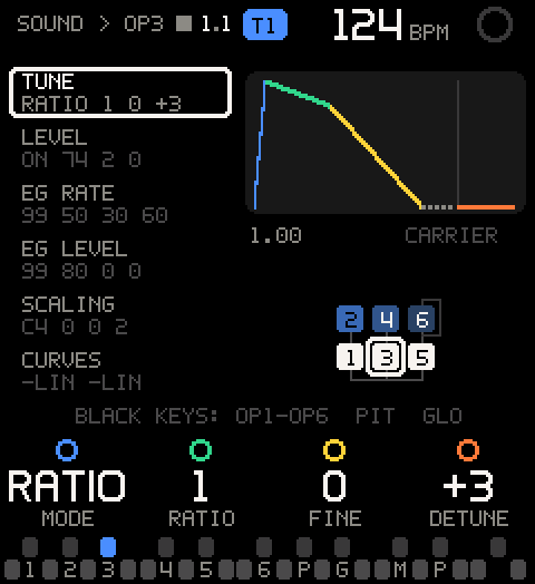 OP3's TUNE row
