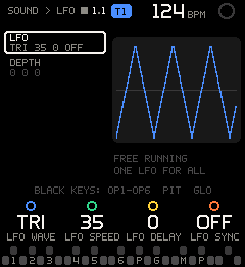 LFO