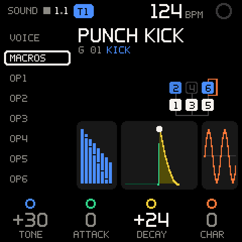 TONE +30 and DECAY +24 on PUNCH KICK: more harmonics, a longer tail