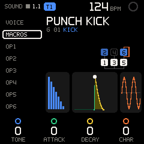 The SOUND page on T1, playing PUNCH KICK from the GROOVE bank