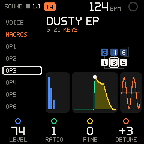 OP3 of DUSTY EP
