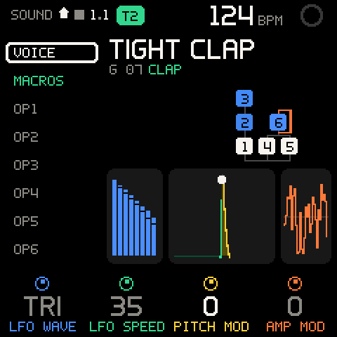 VOICE with SHIFT held: the LFO row