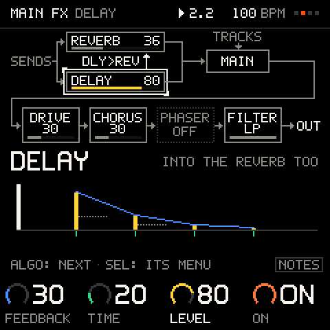 MAIN FX on the FM-1: the sends feed the reverb and the delay, the echoes into the reverb, then the whole mix through DRIVE, CHORUS, PHASER and FILTER