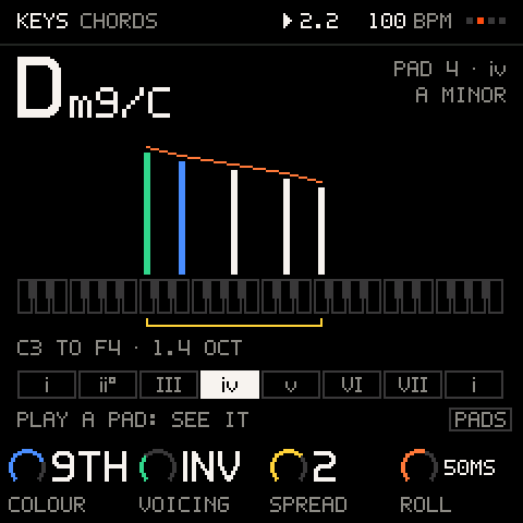 The CHORDS editor: a Dm9/C chord, its notes on the keys