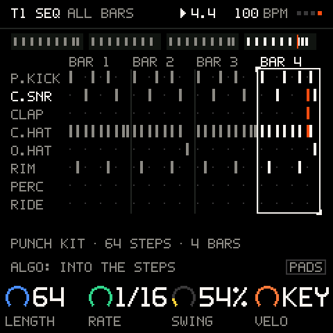 Every pad over the four bars.